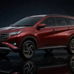 Harga Toyota Rush OTR Bekasi 2026